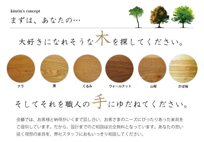 木の種類